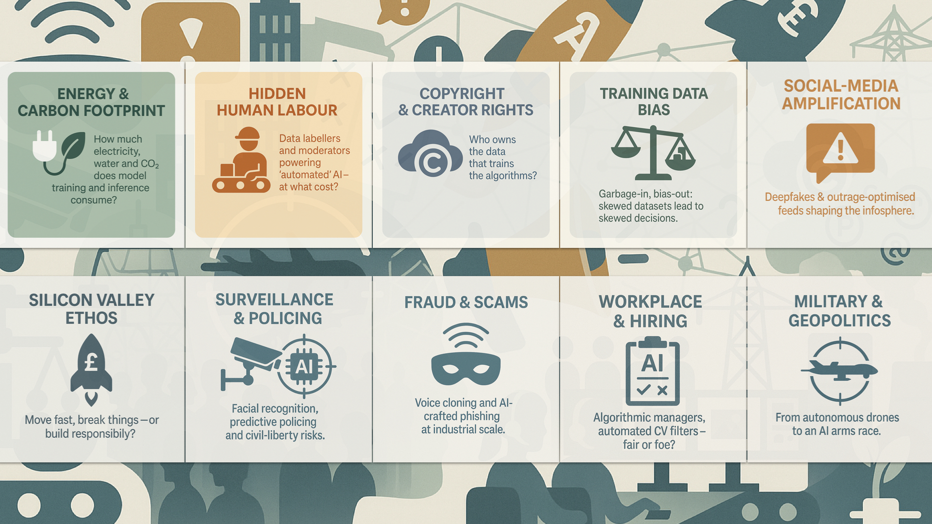 Ethics in Artificial Intelligence: Yes, There Is a Problem