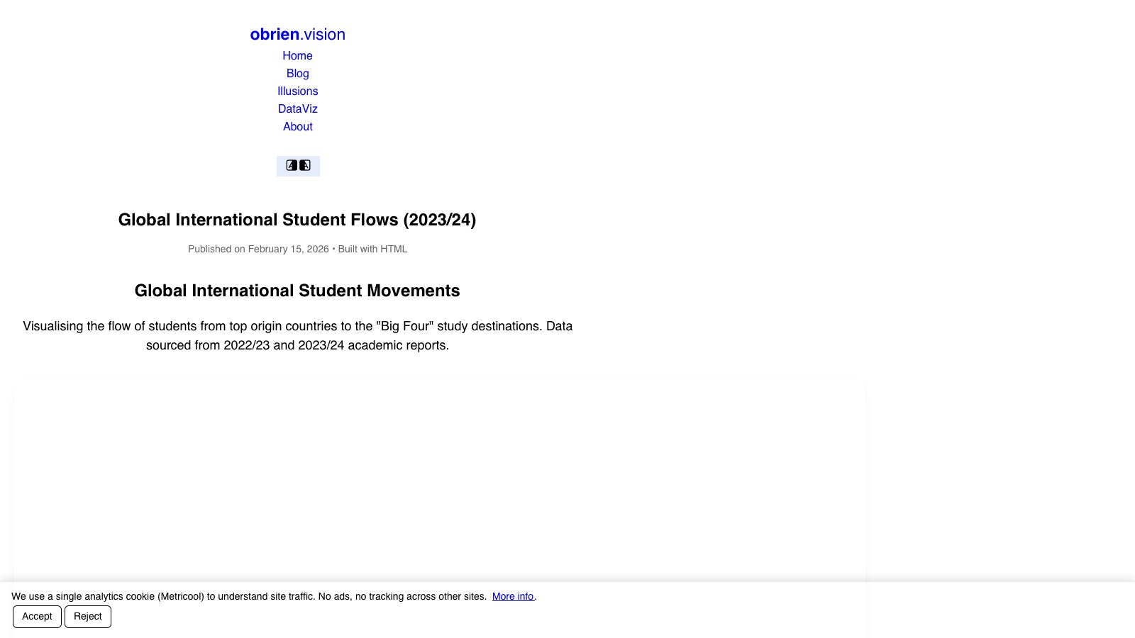 Global International Student Flows (2023/24)