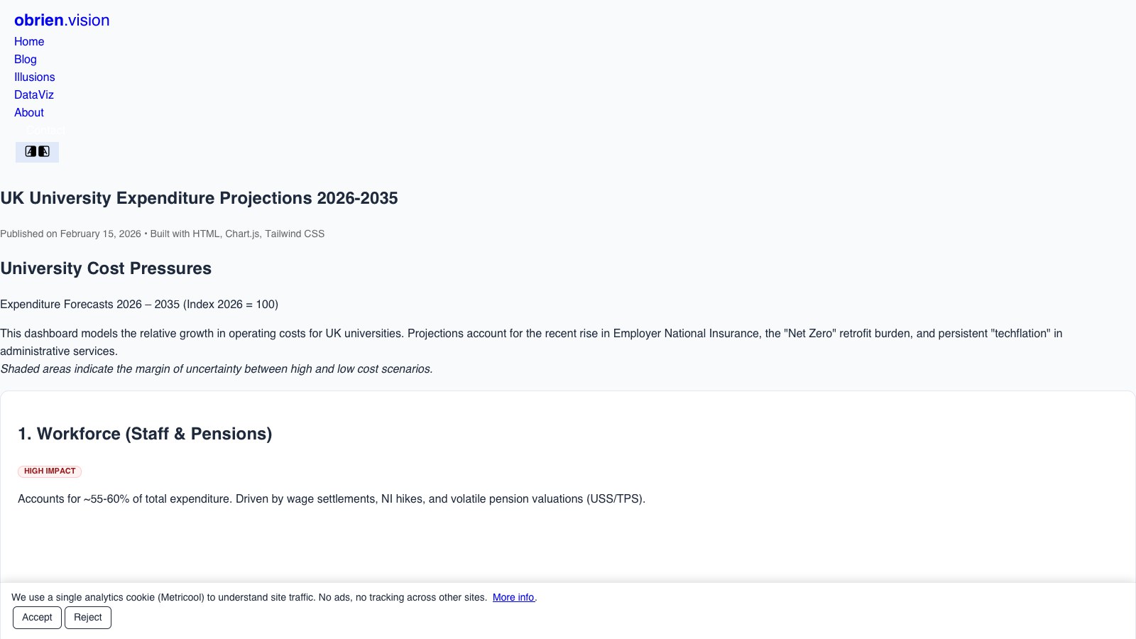 UK University Expenditure Projections 2026-2035