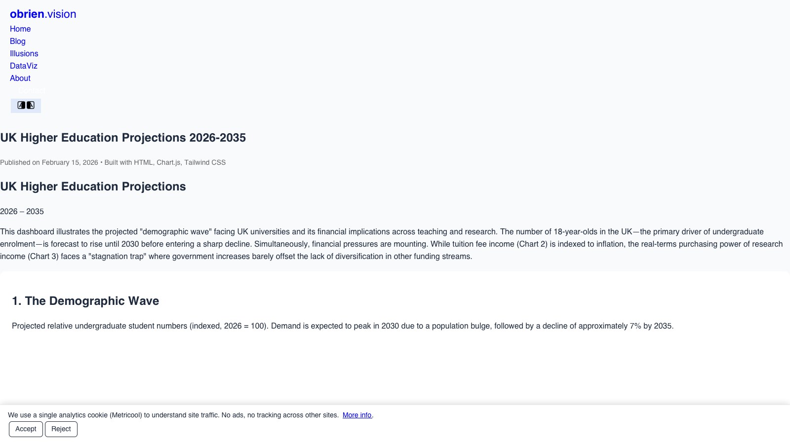 UK Higher Education Projections 2026-2035